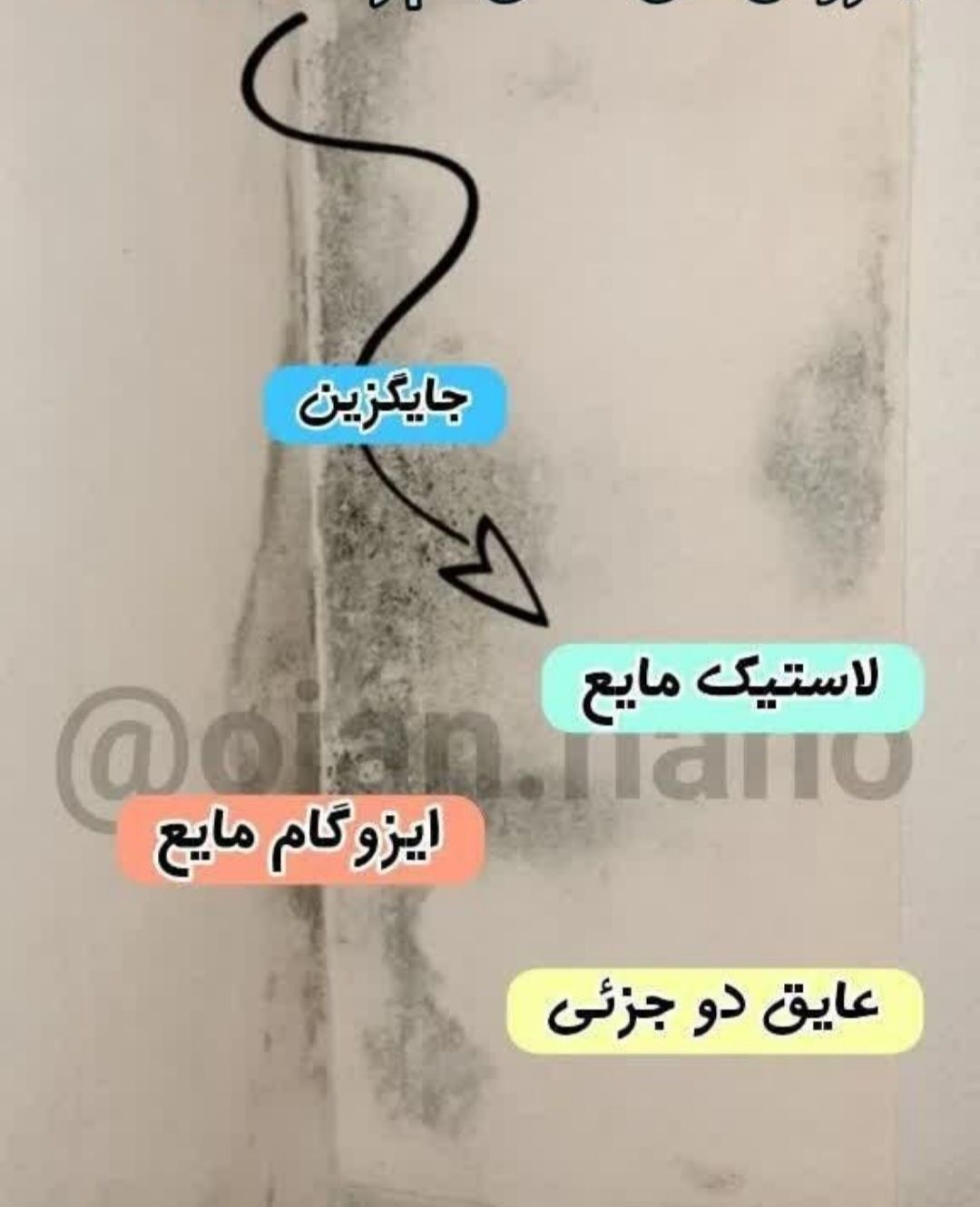 ایزوگام در بریانک